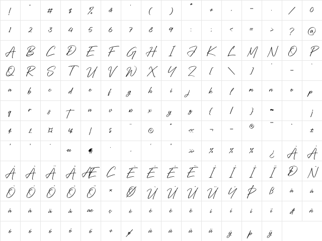 Gentry Benedict Regular Character Map