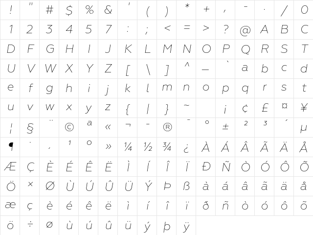 Geoform ExtraLight Italic Character Map Geoform ExtraLight Italic Character Map