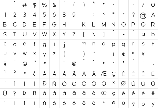 Geomatrix Light Character Map