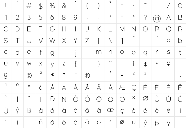 Geomatrix Thin Character Map