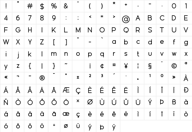Geomatrix Regular Character Map