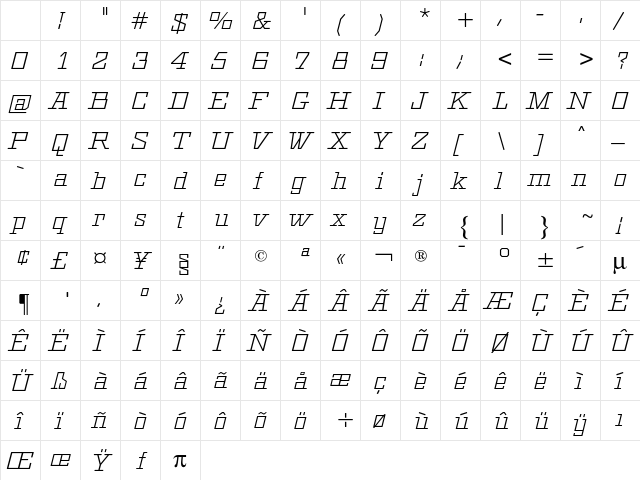 Geometric CG Light Italic Character Map Geometric CG Light Italic Character Map