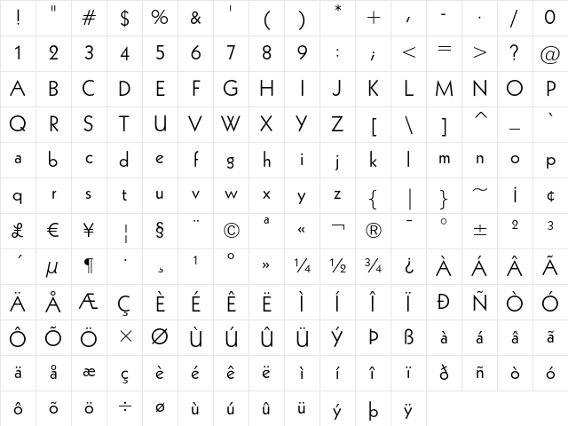 Geometric 231 Regular Character Map
