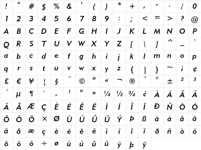 Geometric 415 Medium Italic Character Map