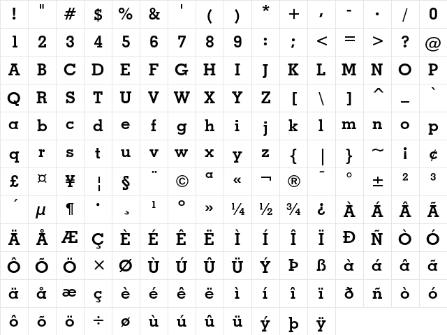 Geometric Slabserif 703 Bold Character Map