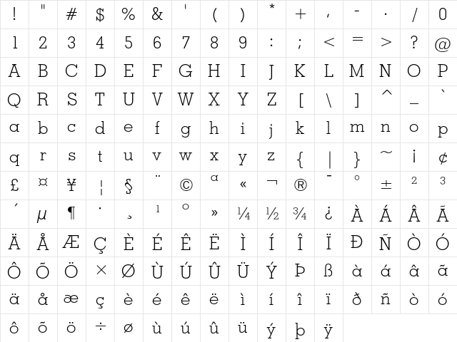 Geometric Slabserif 703 Light Character Map