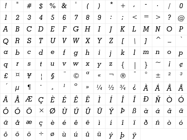 Geometric Slabserif 703 Medium Italic Character Map