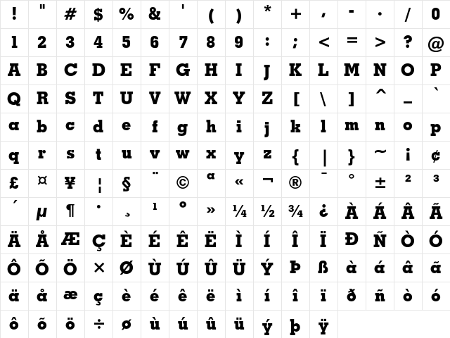 Geometric Slabserif 703 Extra Bold Character Map Geometric Slabserif 703 Extra Bold Character Map