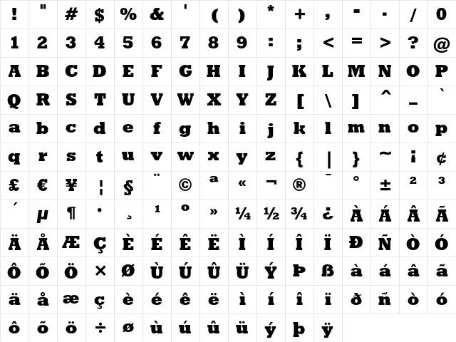 Geometric Slabserif 712 Extra Bold Character Map