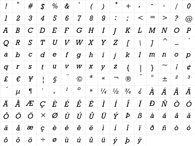 Geometric Slabserif 712 Medium Italic Character Map Geometric Slabserif 712 Medium Italic Character Map