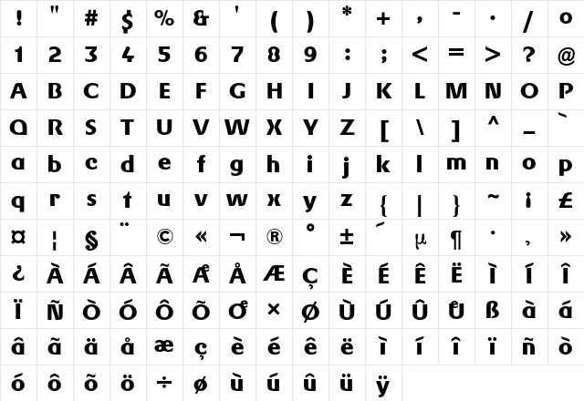 Gerstner BQ Regular Character Map
