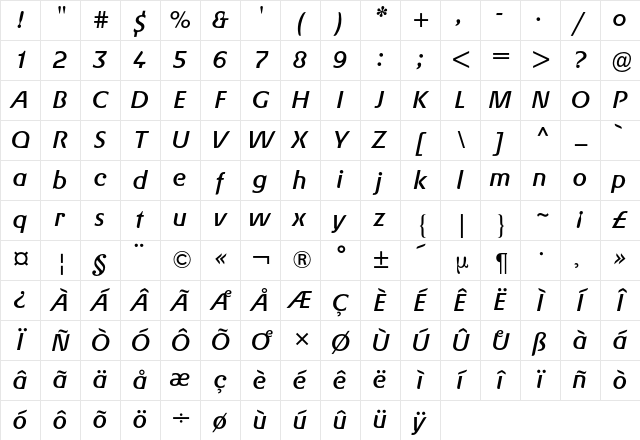 Gerstner BQ Regular Character Map Gerstner BQ Regular Character Map