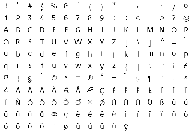 Gerstner BQ Regular Character Map