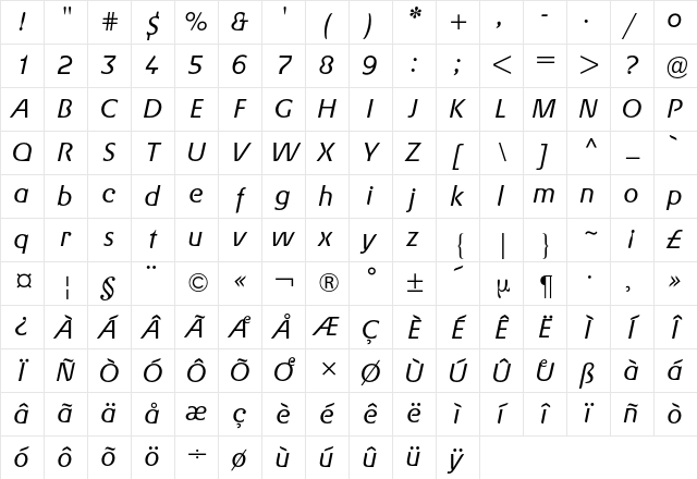 Gerstner BQ Regular Character Map