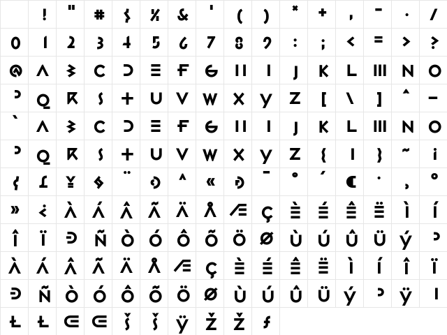 Gestalt HTF-Linear-Bold Character Map