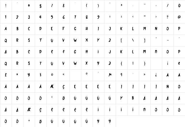 Ghost Nest Regular Character Map