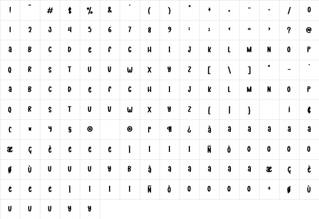 Ghost Party Regular Character Map