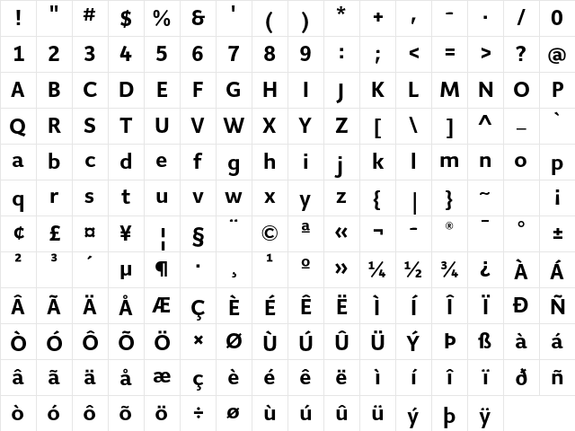 Giacomo LT Bold Character Map