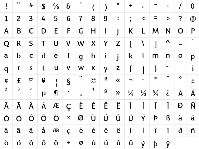Giacomo MD Medium Character Map