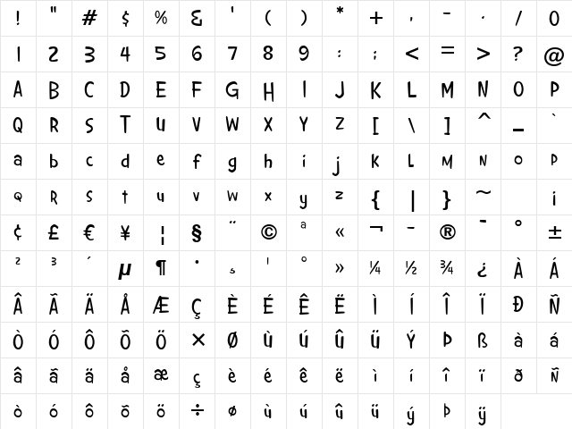Giggles BTN Lt Regular Character Map