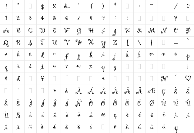 Gigi Plain Character Map