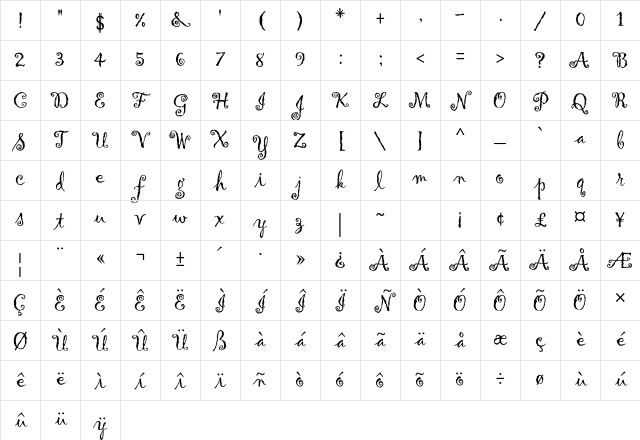 Gigi Std Regular Character Map