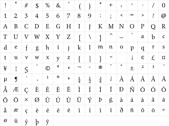 Gilgamesh Std Book Character Map