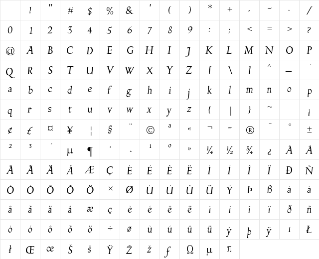 Gill Facia MT Std Italic Character Map Gill Facia MT Std Italic Character Map