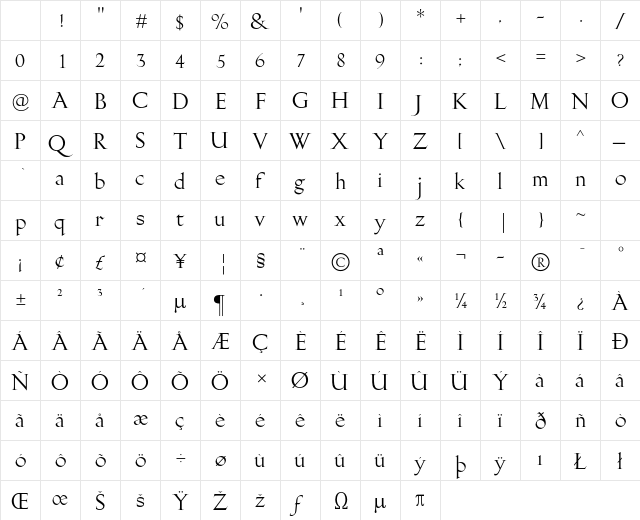Gill Facia MT Std Regular Display Character Map Gill Facia MT Std Regular Display Character Map