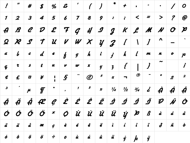 GilliesGothicEF ExtraBold Character Map