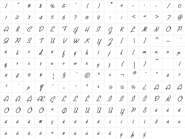 GilliesGothicEF Light Character Map