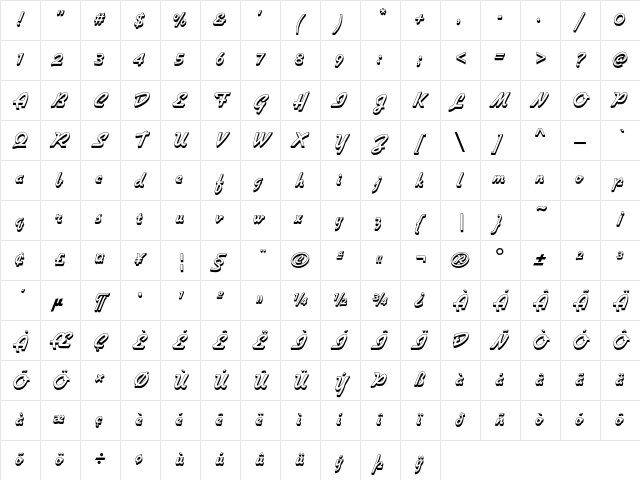 GilliesGothicEF XBoShaded Character Map