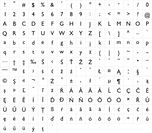 Gill Sans CE Roman Character Map