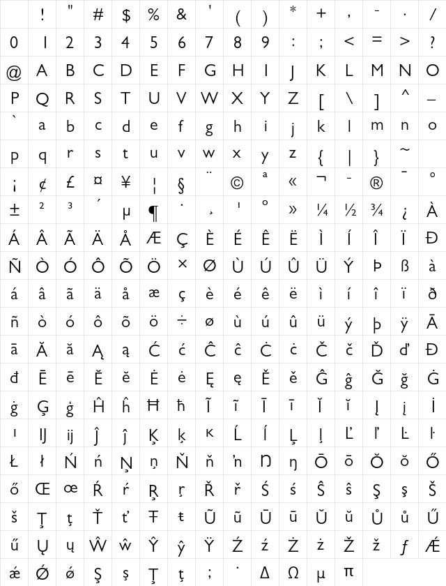 Gill Sans MT Pro Book Character Map
