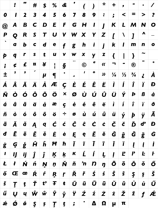 Gill Sans MT Pro Heavy Italic Character Map