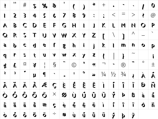 Gill Sans Std Light Shadowed Character Map