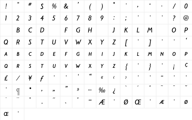 GilmoreFahrenheit Regular Character Map