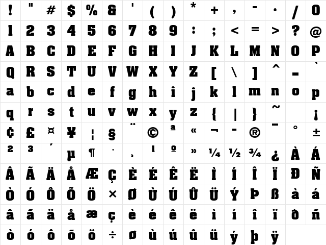 Blacksmith Bold Character Map