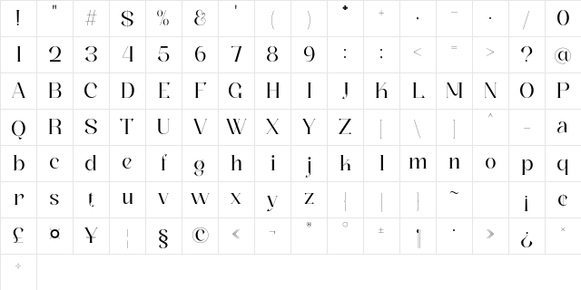 Giom Mod Regular Character Map