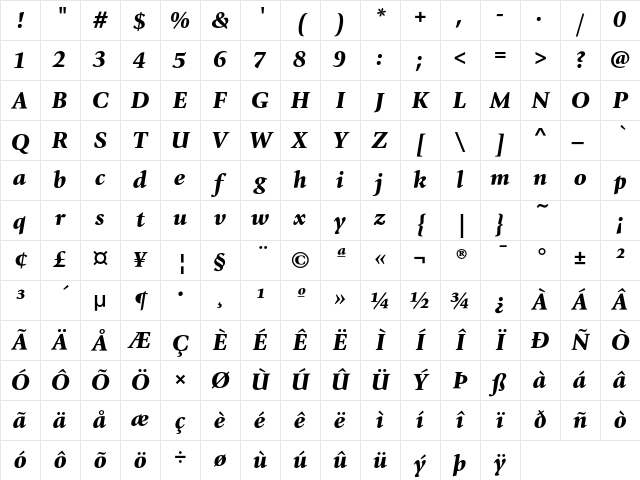 GiovanniEF BlackItalic Character Map