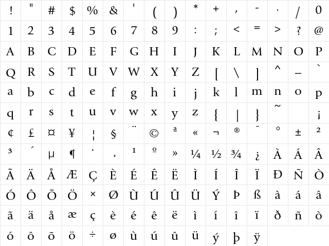GiovanniEF Book Character Map