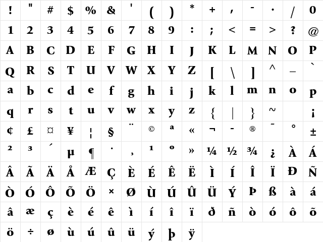 ITC Giovanni Std Black Character Map
