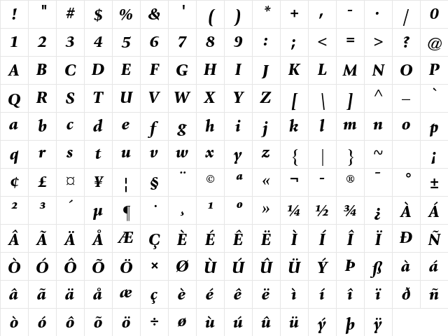 ITC Giovanni Std Black Italic Character Map