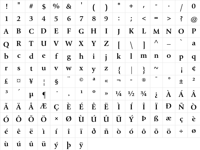 ITC Giovanni Std Bold Character Map