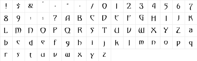 Gismonda Regular Character Map