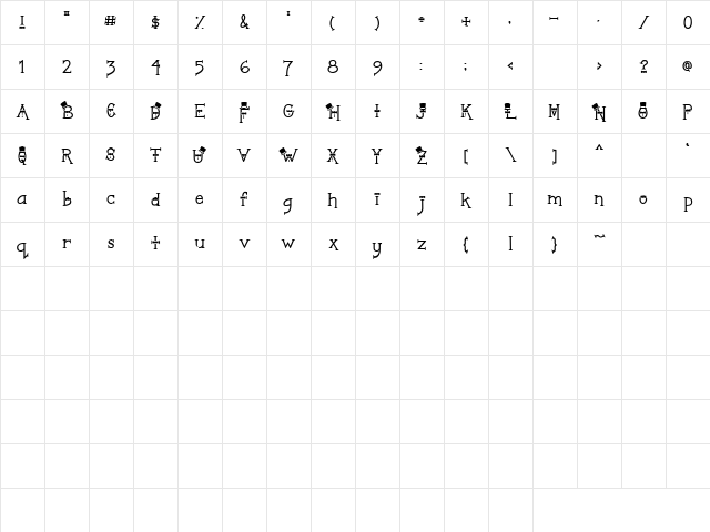 LD Top Hat Regular Character Map