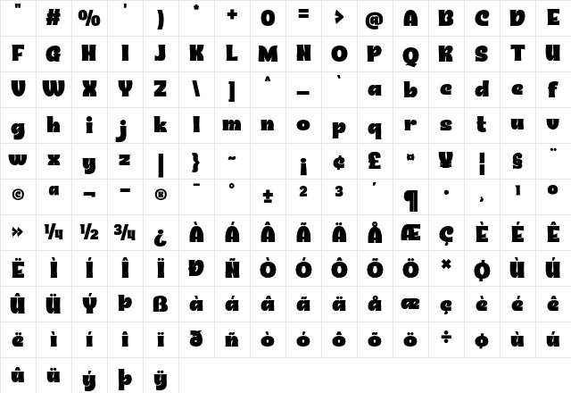GLASFUR Trial Regular Character Map