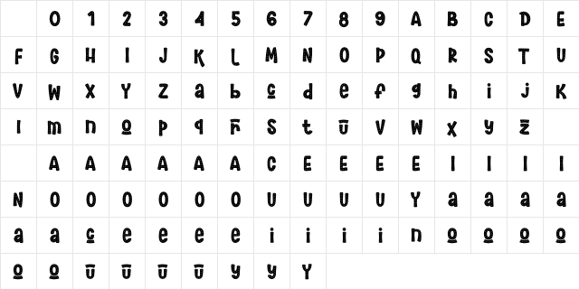 Glee FREE Character Map Glee FREE Character Map