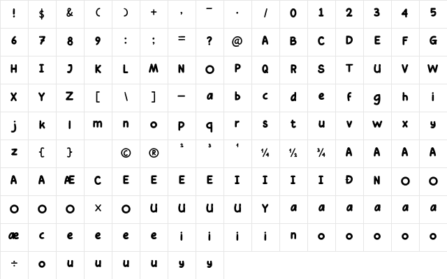 Gleeful Bubble Regular Character Map Gleeful Bubble Regular Character Map