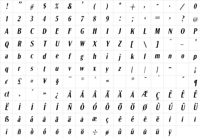 GlobeCondL-Oblique Regular Character Map